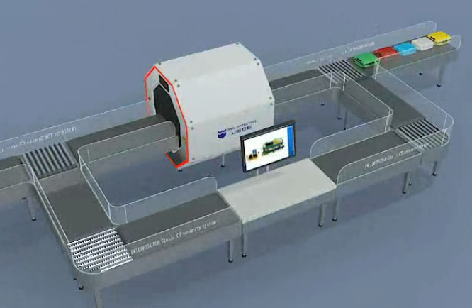 IWILDT AN-CT7000静态断层扫描安检系统 
